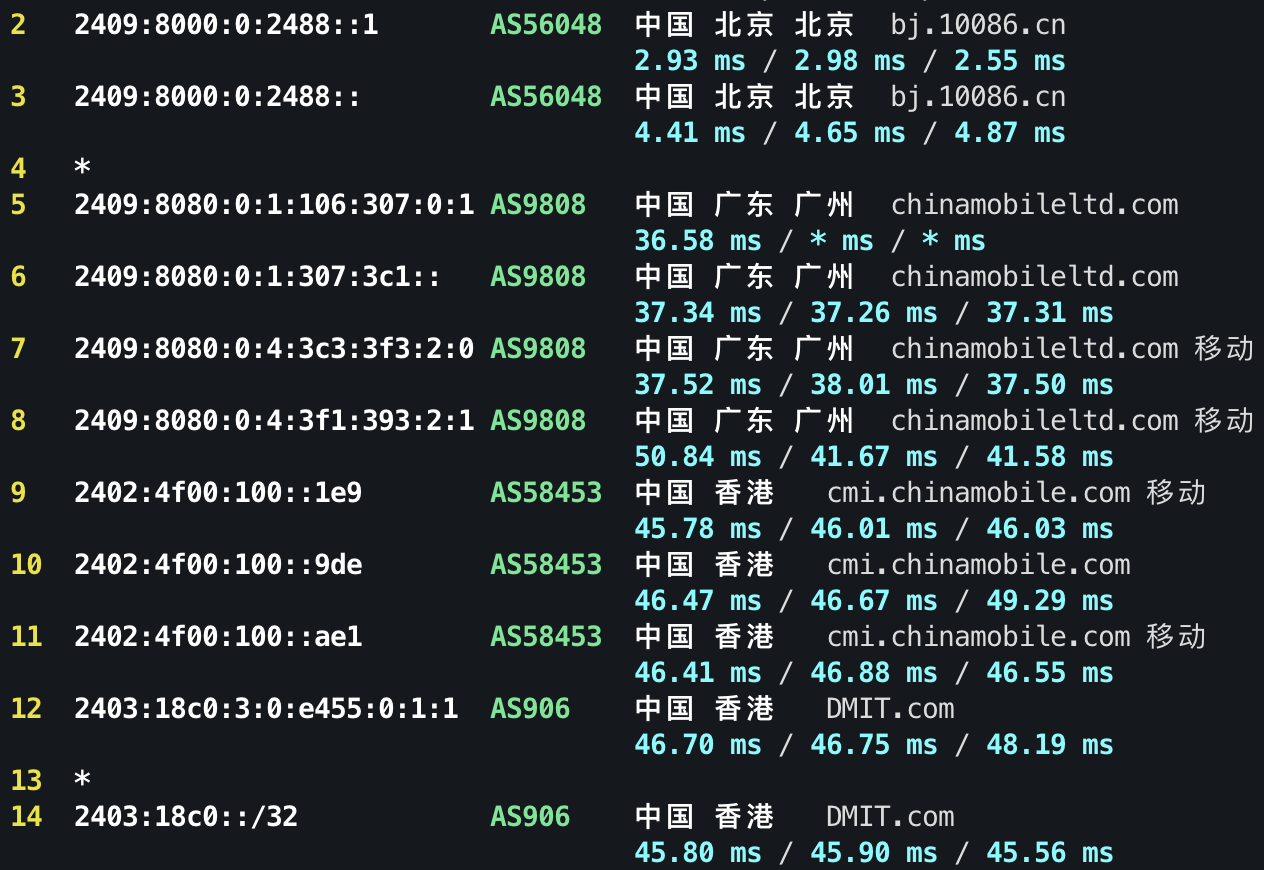 IPv6 去程路由 3